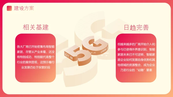 渐变风智能家居可行性研究报告PPT模板