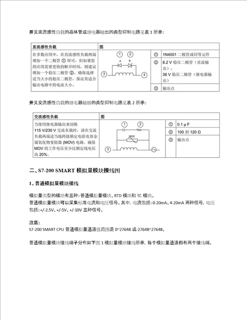 西门子S7200SMART接线图最详细的解说