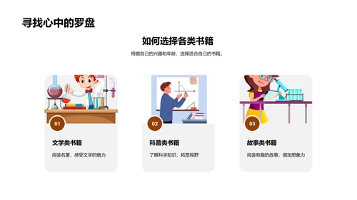 走进阅读世界