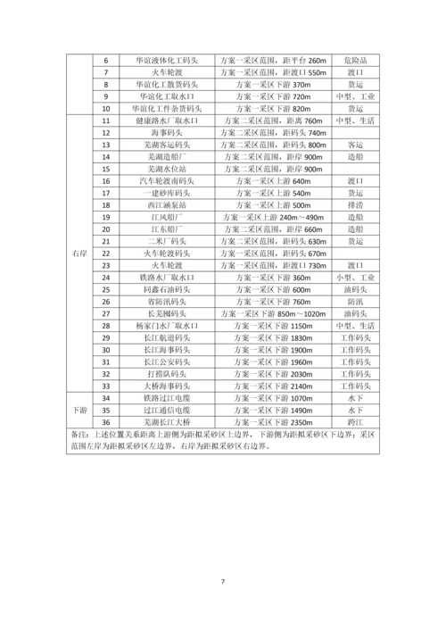 河道采砂合资建设项目可行性论证报告.docx