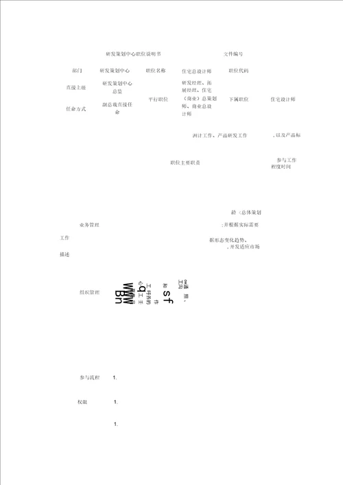 研发策划中心岗位职责说明书