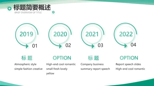 小清新城镇居民医疗保险总结PPT