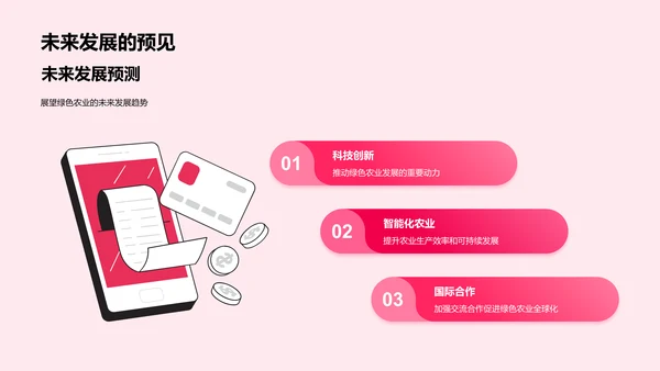 绿色农业研究报告PPT模板