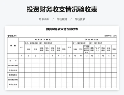 投资财务收支情况验收表