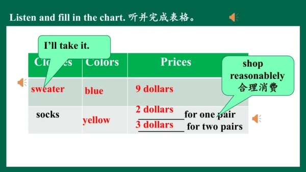 （公开课）Unit 7  Section A 1a~2e 课件+内嵌音视频（新目标七上Unit 7 