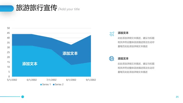 2021年创意欧美风海南三亚旅行计划旅程社旅游宣传PPT模板