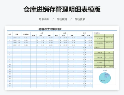 仓库进销存管理明细表模版