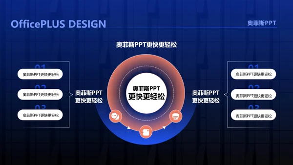 商务风通用蓝色科技风工作汇报PPT套装