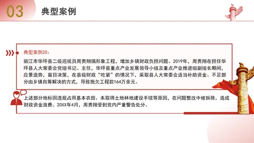 解读纪律处分条例违反组织纪律案例剖析党课PPT