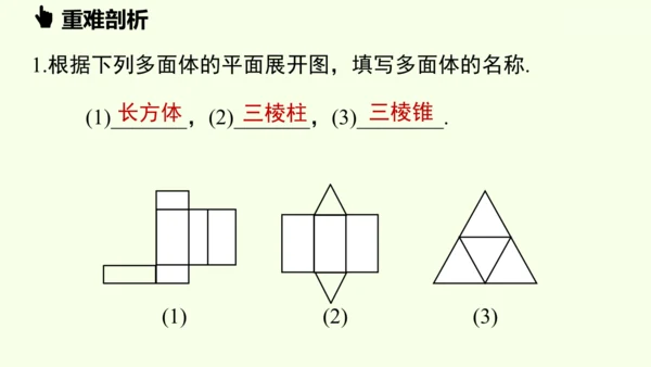 （2024秋季新教材）人教版数学七年级上册第六章几何图形初步章末小结课 课件(共42张PPT)