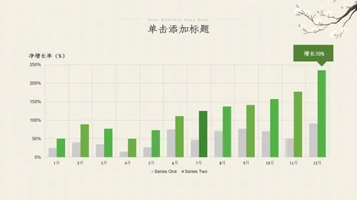 茶叶茶艺茶道春茶绿茶农村旅游茶园茶文化ppt