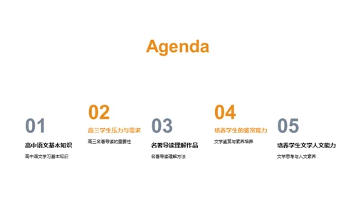 解读名著，成就人文
