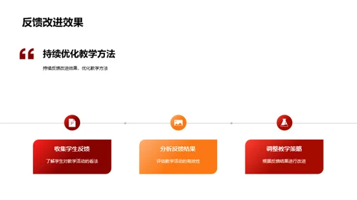 健康教育深度探索