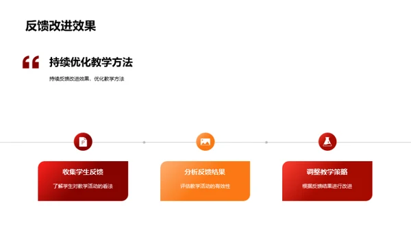 健康教育深度探索