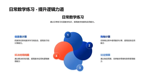 探究数学在初二教学PPT模板