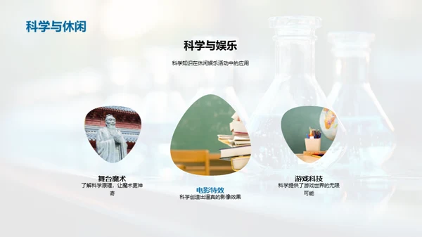 科学知识的实用性