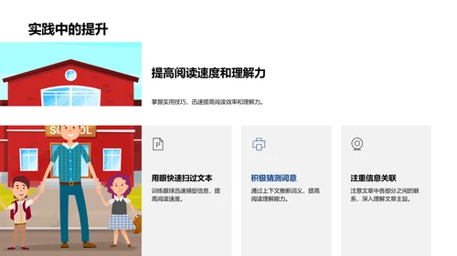 阅读理解教学提升PPT模板