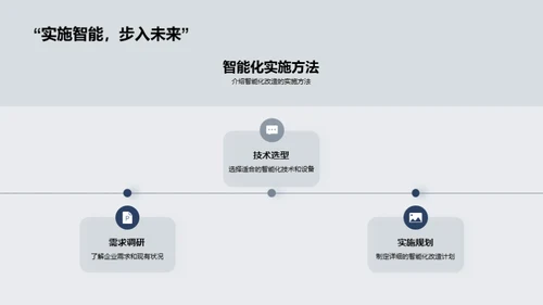 智能化工业机械革新