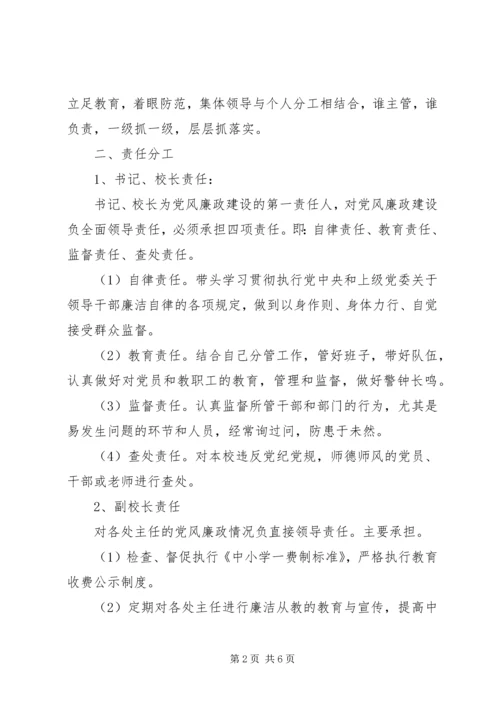 水利部党组关于实行党风廉政建设责任制实施办法 (4).docx