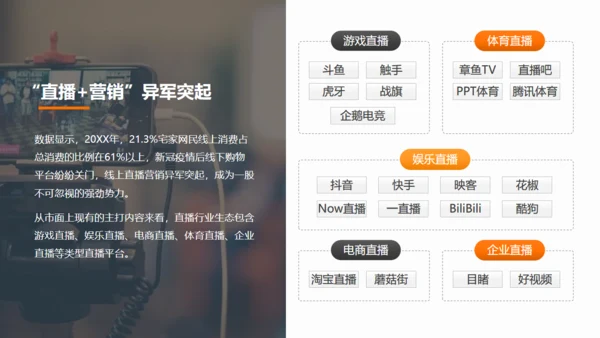 直播带货摄相机照相机通用PPT模板
