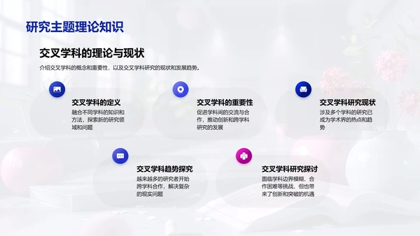 交叉学科研究答辩PPT模板
