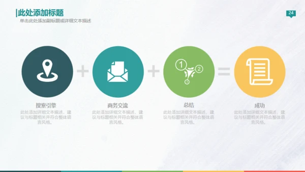 欧美高端商务创业计划书通用PPT模板