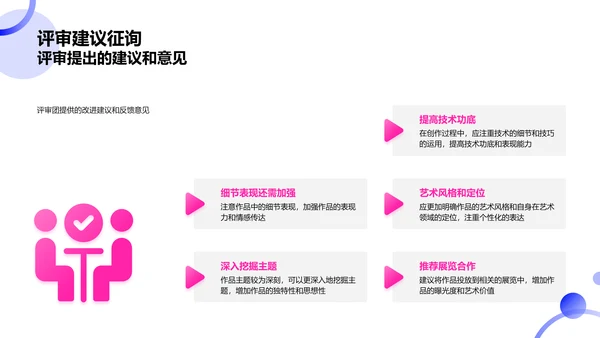 艺术毕业创作答辩