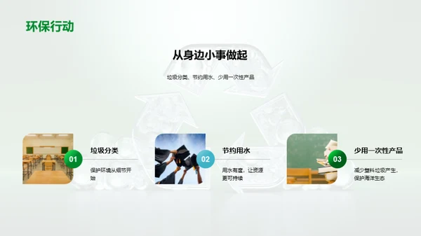环保行动从我做起