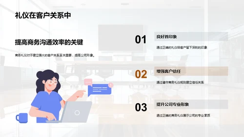 商务礼仪与沟通效率