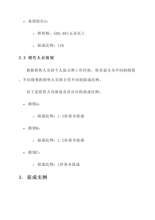 家具厂的销售部提成方案