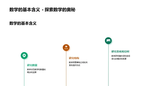 数学智慧之旅