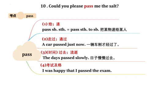 专题02 Unit 3-4 复习课件【考点串讲】-八年级英语下学期期中考点大串讲（人教版）