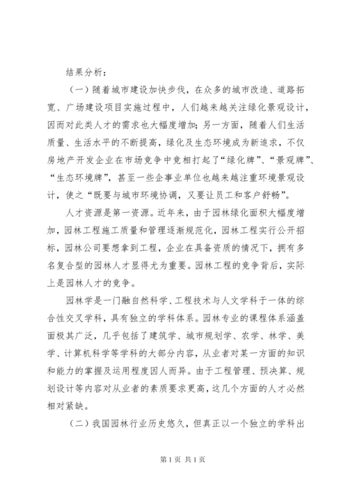 园林行业人才需求的调查分析报告范文.docx