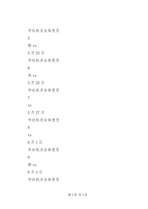 机关党支部“两学一做”学习教育讲党课安排表.docx