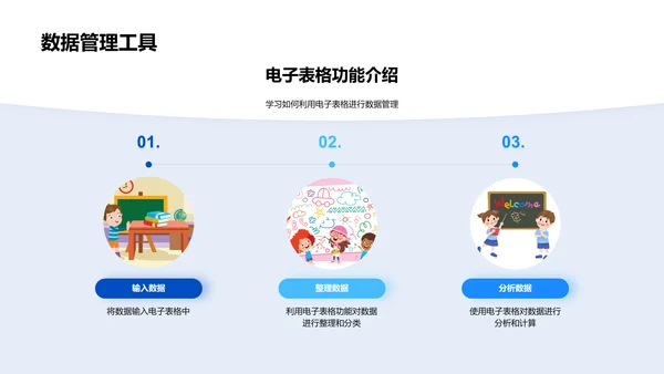 教学中的电子表格应用