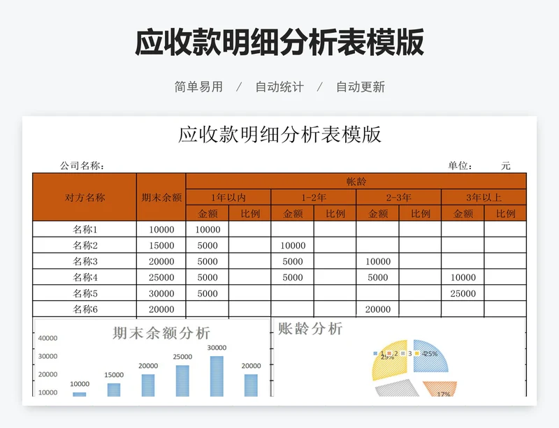 应收款明细分析表模版