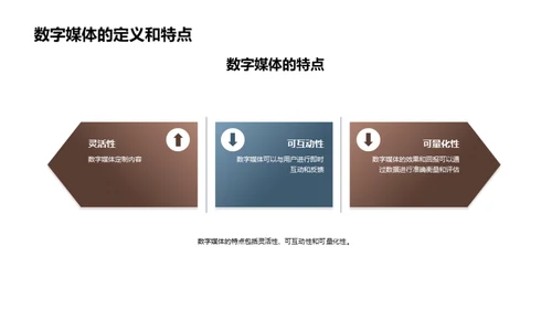 水墨风媒体传媒学术答辩PPT模板