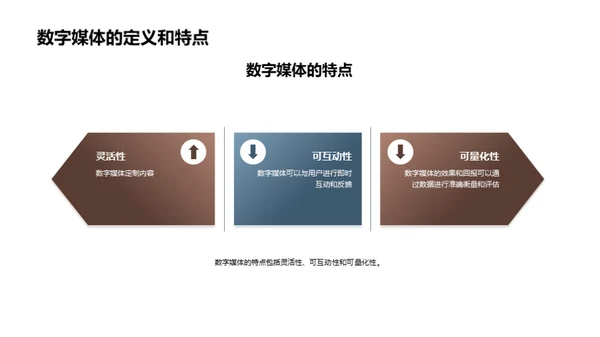 水墨风媒体传媒学术答辩PPT模板