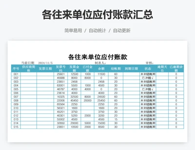 各往来单位应付账款汇总