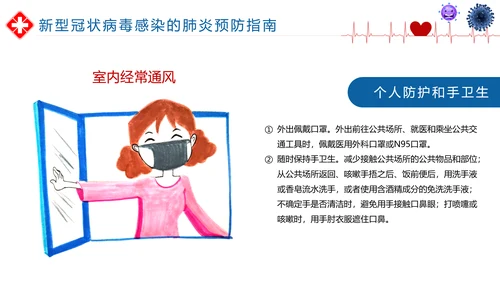 如何预防新型冠状病毒知识解读PPT