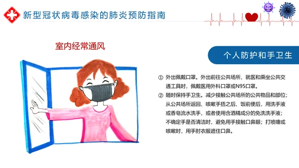 如何预防新型冠状病毒知识解读PPT