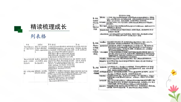 八年级下册 第六单元 名著导读《钢铁是怎样炼成的》课件（共26张PPT）