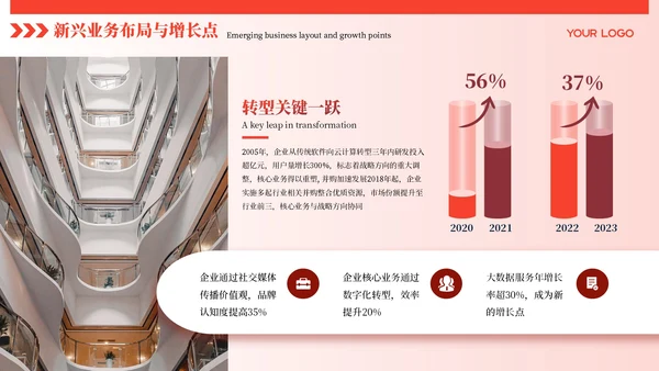 红色商务风企业介绍PPT模板