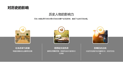 历史人物解读