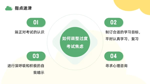 绿色黄色插画风学习压力考试焦虑班级汇报PPT