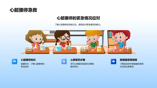 急救知识讲座PPT模板