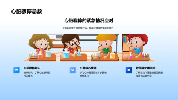急救知识讲座PPT模板