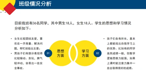 新学期家长会通用PPT课件模板