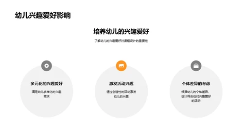 幼儿课程设计实践