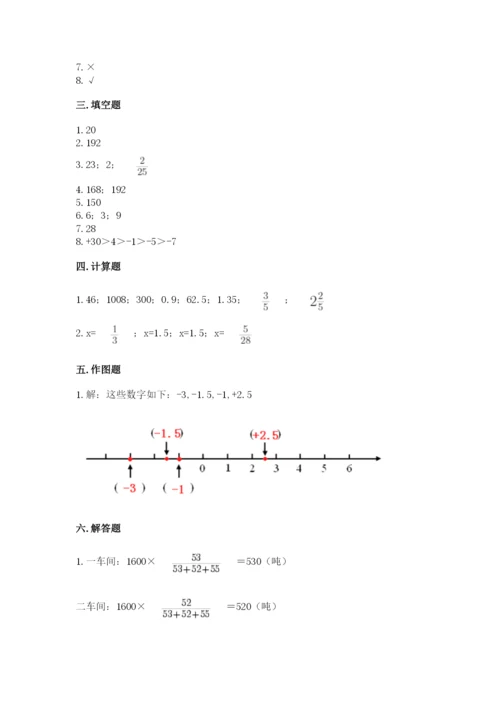 小学六年级下册数学期末卷及参考答案（突破训练）.docx